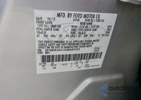 2013 Ford Edge Limited z USA, uszkodzony, nr VIN 2FMDK3KCXDBA87233